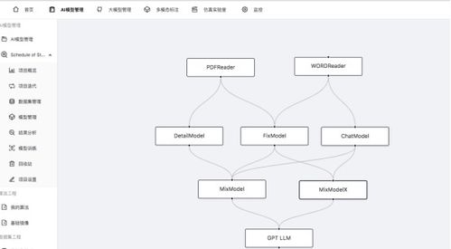 润和软件人工智能近期动态更新 五大重大进展引领AI应用软件开发