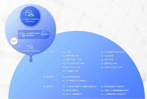 绿城信息加入中国人工智能产业发展联盟，加速人工智能应用软件开发创新