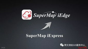 大数据与人工智能时代的GIS软件与技术发展——聚焦人工智能应用软件开发